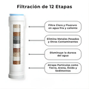 Regadera SolPure - Transforma tu Pelo, tu Piel y tu Ducha con Regadera SolPure + REGALO [COMPRA 1 Y LLÉVATE 2]